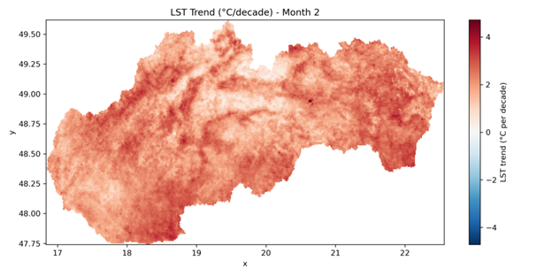 LST trend February