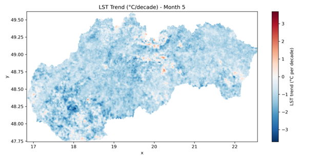 LST trend May