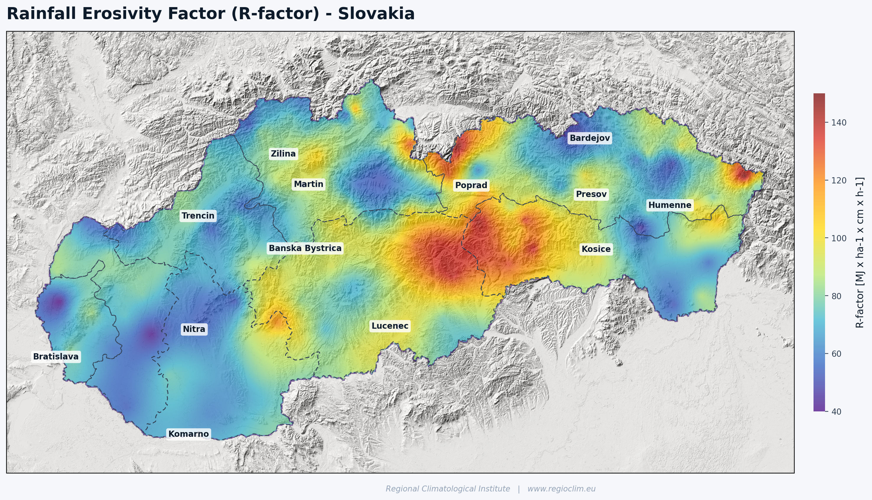 R-factor dataset Slovakia